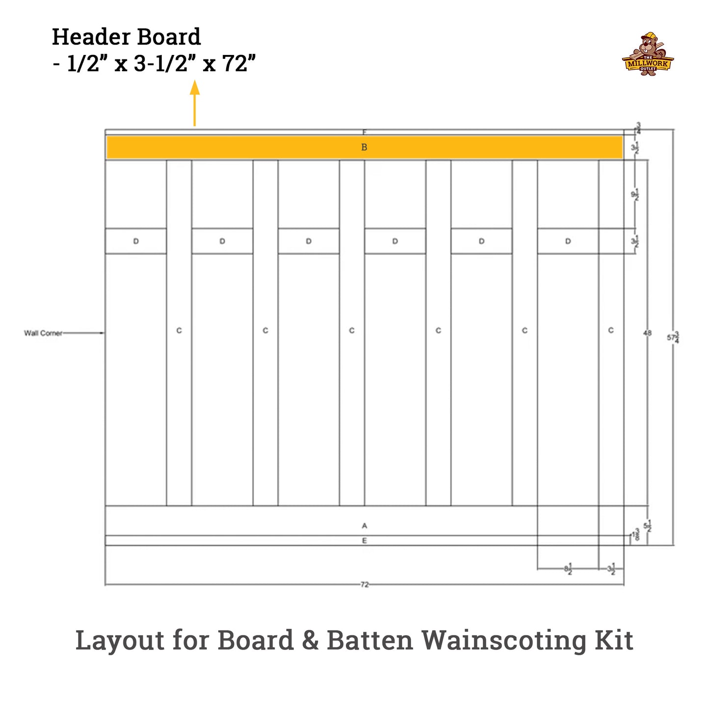 board for wall wainscoting