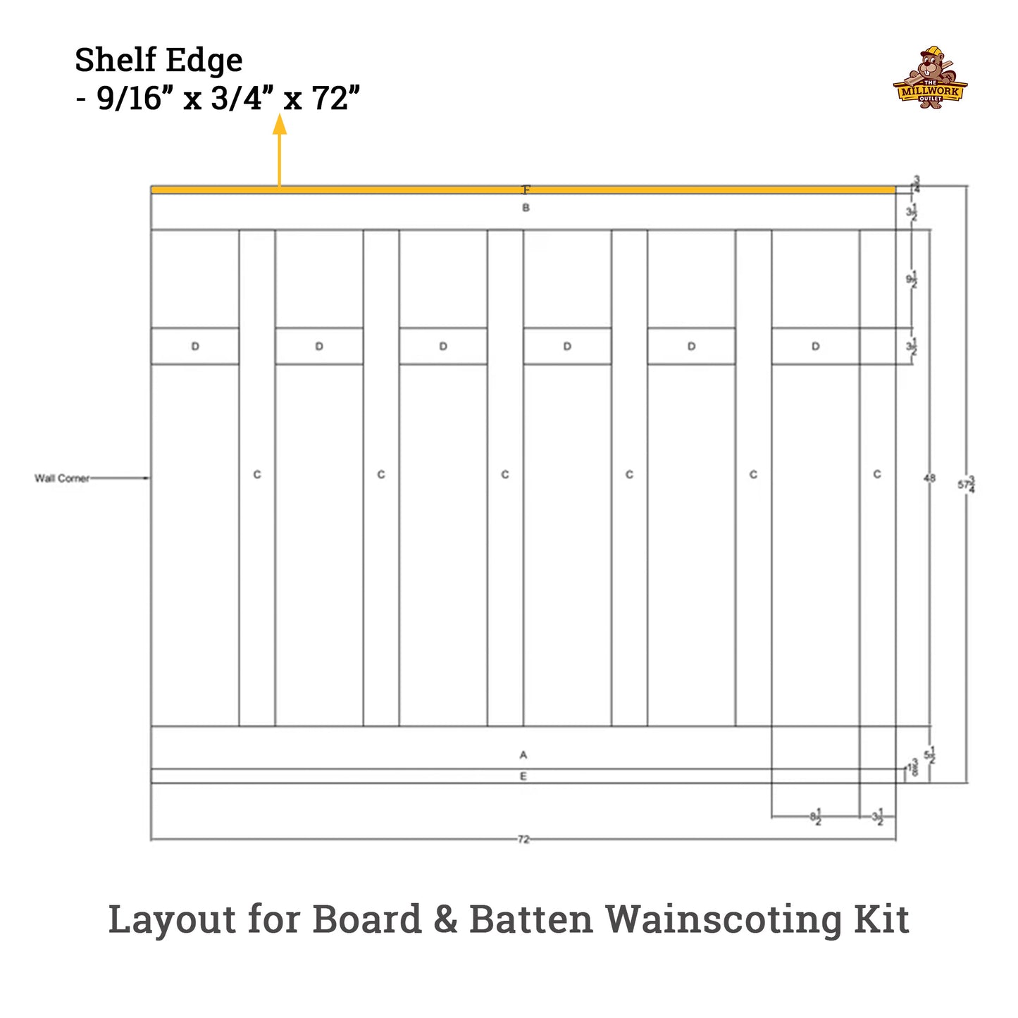 Wainscoting DIY Shelf Edge