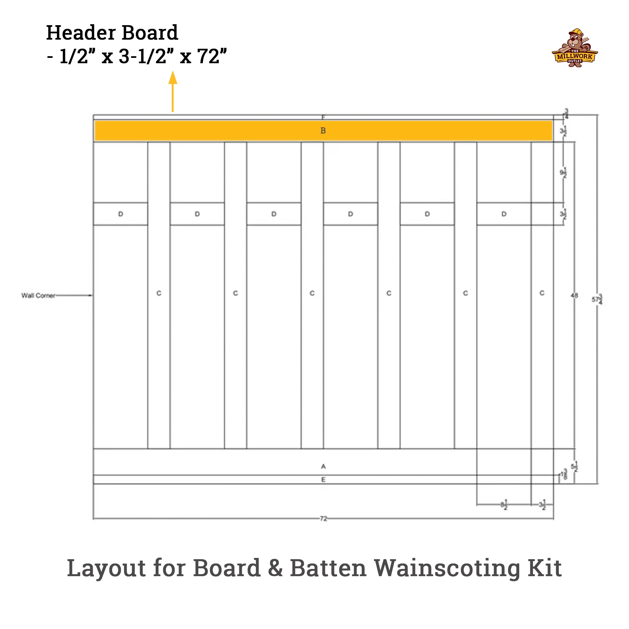 Board & Batten Ideas