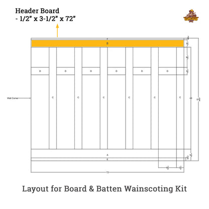 Board & Batten Ideas