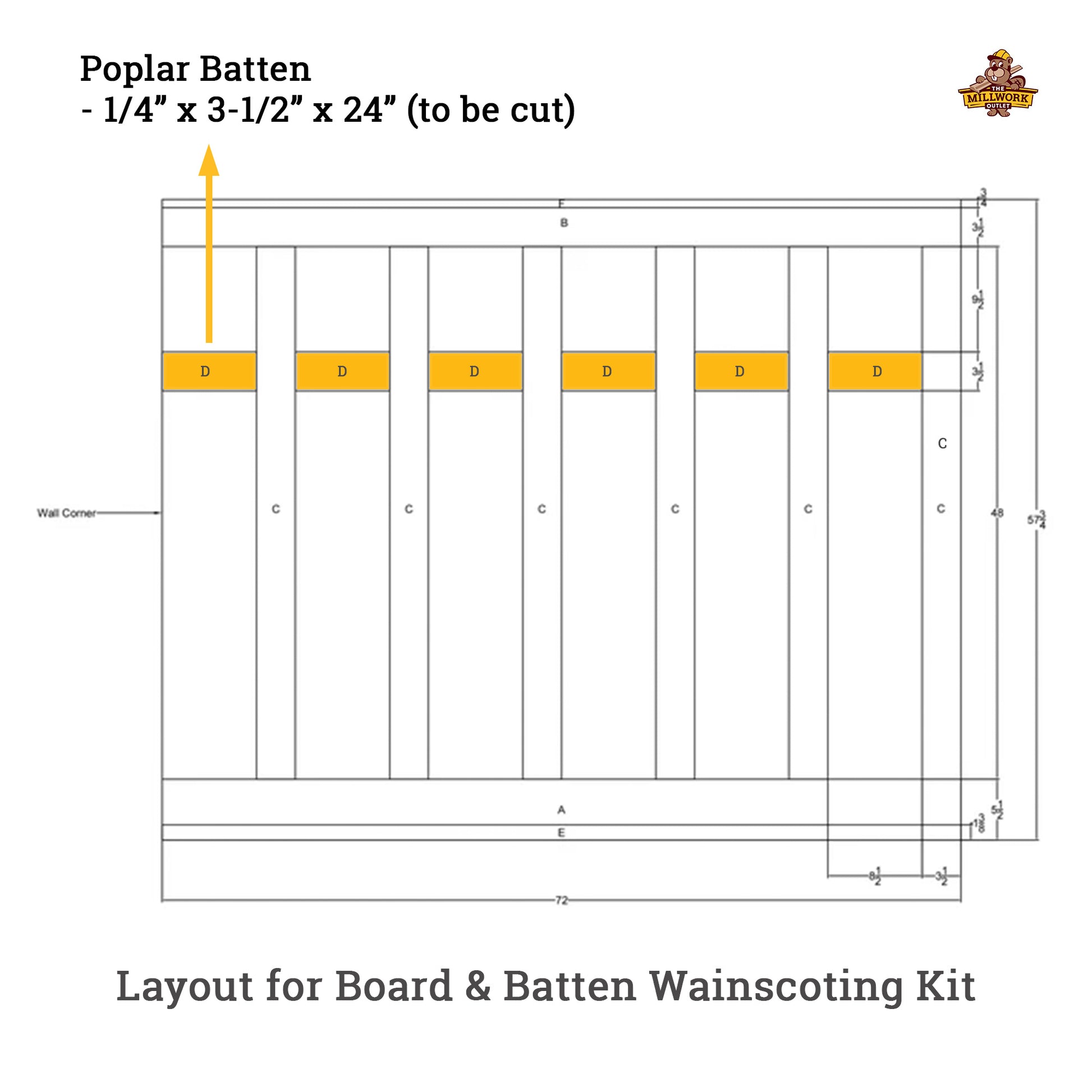 Board and Batten Ideas