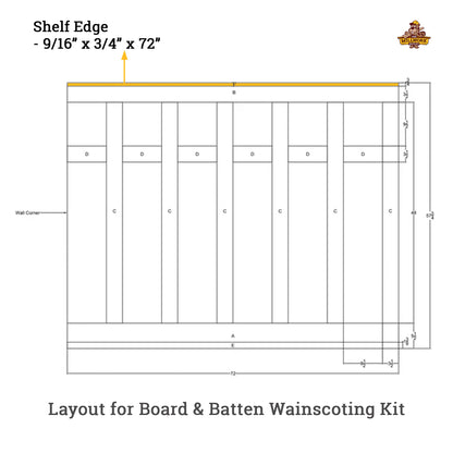 Panel Moulding